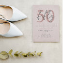 Search for pink birthday invitations Minimalist