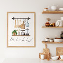Search for kitchen utensil posters Chef