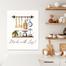 Search for kitchen quote art Chef