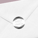 Search for modern geometric wedding stickers Stylish