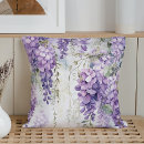 Search for wisteria cushions Botanical