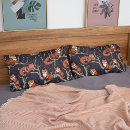 Search for panda pillowcases China