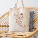 Search for december accessories Birth month flower