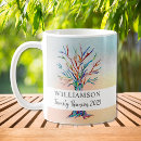 Search for reunion mugs Keepsake