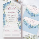 Search for recipe invitations Blue