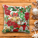 Search for christmas bells cushions Pattern