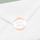 Search for modern geometric wedding stickers Stylish