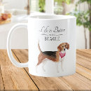Search for beagle mom mugs Dog breeds