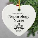 Search for job christmas tree decorations Nursing