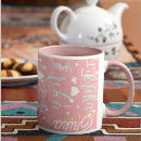 Search for exclusive mugs Modern