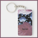 Search for artistic photos key rings Modern