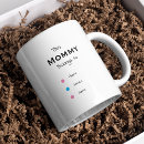 Search for belongs mugs Modern
