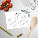 Search for kitchen party invitations Botanical
