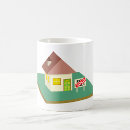 Search for sold mugs Home