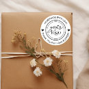 Search for etsy stickers Marketing