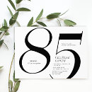 Search for 85th birthday invitations Black and white