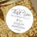 Search for edgy stickers Minimalist