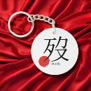 Search for kanji key rings Red