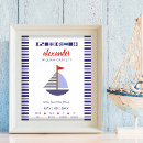Search for nautical flag posters Alphabet