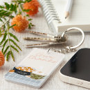 Search for give thanks key rings Thankful