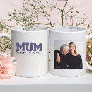 Search for embroidered mugs Embroidery