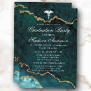 Search for medical invitations Graduate
