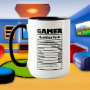Search for fun facts mugs Cool
