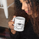 Search for kit mugs Cat