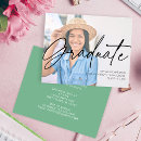 Search for cool 4x5 invitations Budget