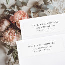 Search for budget return address labels Typography