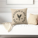 Search for farm cushions Chicken