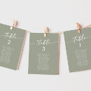 Search for table assignment charts For her