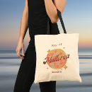 Search for mall bags Travel