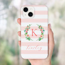 Search for pink floral cases Cute