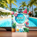 Search for fun 13th birthday invitations For kids