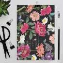 Search for butterfly tissue paper Typography