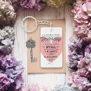 Search for love always key rings Typography