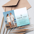 Search for ocean beach cards Destination