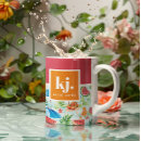 Search for summer fun mugs Modern