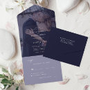 Search for navy seal invitations Rsvp