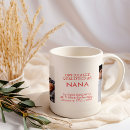 Search for first time grandmother mugs Nana