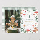 Search for digital 1st birthday invitations Wild one