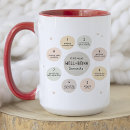 Search for tip mugs Quote