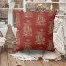 Search for country style cushions Botanical