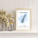 Search for larkspur posters Delphinium