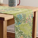 Search for floral table runners William morris