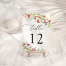 Search for bridal shower table cards Modern