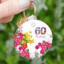 Search for planner key rings Watercolor
