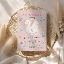 Search for romantic birthday invitations Botanical