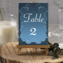 Search for flourish numbers table table cards Swirls